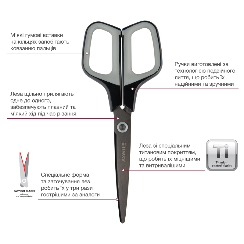 Ножиці Axent Titanium 6306-03-A, 19 см, з прогумованими ручками, графітно-сірі